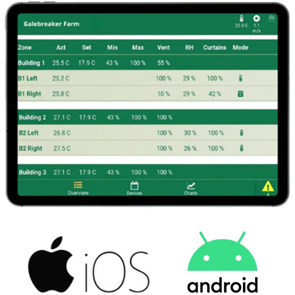 Mockup of the Galebreaker iSeries app