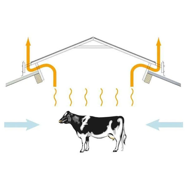 Graphic showing how the Galebreaker Lightridge helps with a building's ventilation