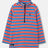 Riley Half Zip Jumper